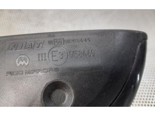 Зеркало электрическое Fiat Idea - года