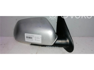 Зеркало (механическое)       Skoda Octavia Mk2 (1Z)  2004 - 2013 года   
