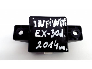 Другие приборы