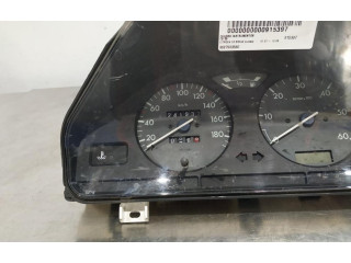 Панель приборов 9627933580 Citroen C5