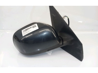 Зеркало (механическое) Dacia Lodgy 2012 - года