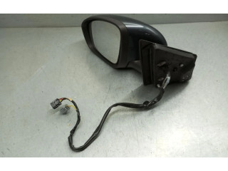 Zpětné zrcátko Renault Megane IV 2018 REBATIVEL