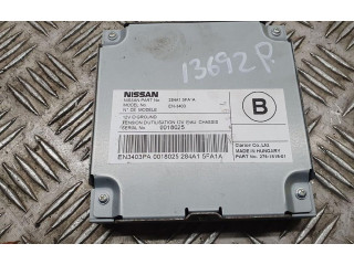 Другие блоки управления / модули