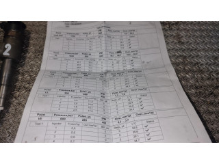 Vstřikovač 0445110340 Citroen Berlingo pro naftový motor 1.6