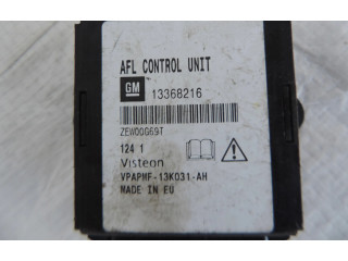 Блок управления Xenon