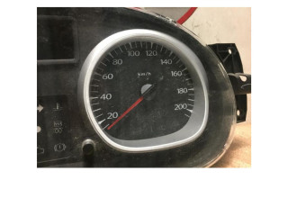 Панель приборов 248104707R, 248104707R   Dacia Duster       