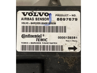 Блок подушек безопасности 8697679, 00001393B1   Volvo V50