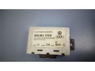 Блок управления сигнализации