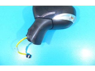 Zpětné zrcátko Renault Captur 2016 IMPRK1231108