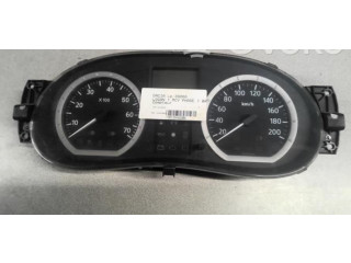 Панель приборов 248106397R Dacia Logan I