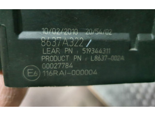 Блок предохранителей 8637A322 Mitsubishi Outlander