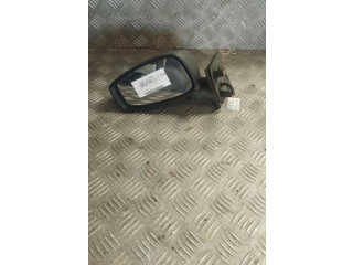 Зеркало (механическое)       Fiat Idea   -  года   