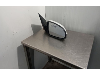 Zpětné zrcátko Hyundai Kona I 2019