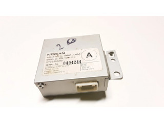 Модуль управления видео