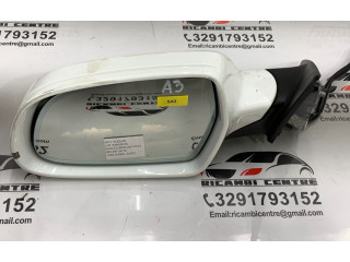 Зеркало (механическое)       Audi A3 8Y  2020 -  года   