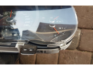 Панель приборов    KIA Sorento       