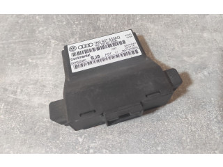 Модуль управления gateway