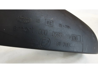 Зеркало (механическое)       Smart ForTwo I  1999-2007 года   
