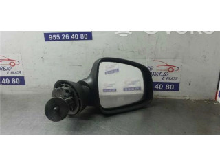 Зеркало (механическое)       Dacia Logan VAN   -  года   