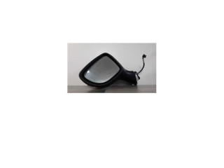 Зеркало (механическое)       Renault Clio IV  2012 -  года   