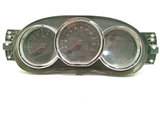 Панель приборов 248106459R Dacia Sandero II