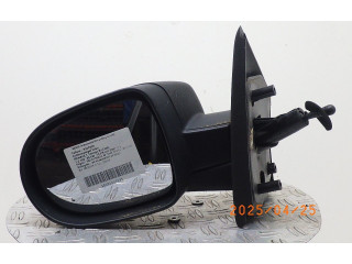 Зеркало электрическое        Renault Twingo II  2007 - 2014 года   