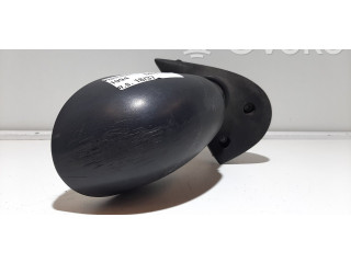 Зеркало электрическое        Renault Twingo I  1994 - 1998 года   