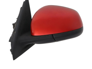 Зеркало электрическое        Renault Twingo III  2014 -  года   