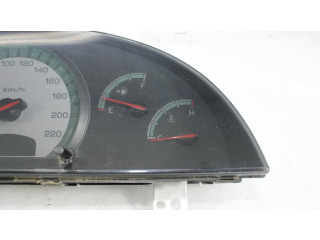 Панель приборов 77130720   SsangYong Rexton       