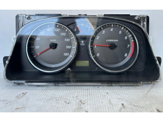 Панель приборов J3   Daihatsu Cuore       