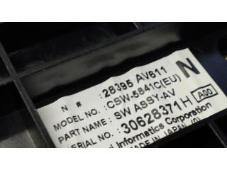 Отделка контроля климата / контроля печки