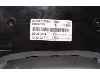 Панель приборов    Opel Combo D       