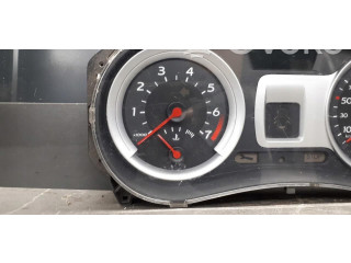 Панель приборов 8200715181-n Renault Clio III