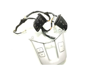 Кнопки рулевого колеса