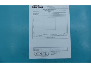 Turbodmychadlo Турбина 706977-3, IMPRK924922   Peugeot 307   