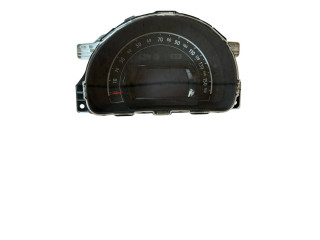 Панель приборов 248212886R Renault Twingo III