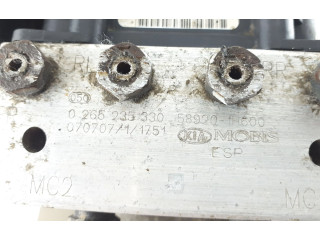 Блок АБС 589201H600 KIA Ceed 2006 - 2012 года