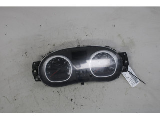 Панель приборов Dacia Duster