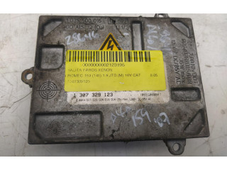 Блок управления Xenon