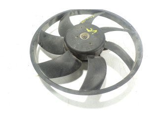 Вентилятор радиатора 214816703R Dacia Sandero