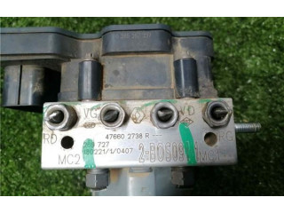 Блок управления АБС 265257337, 476602738R   Dacia Duster II