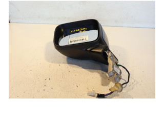 Зеркало электрическое        Jeep Renegade  2014 -  года   