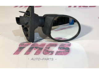 Зеркало (механическое)       Renault Twingo I  1994 - 1998 года   
