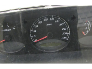 Панель приборов    SsangYong Kyron       