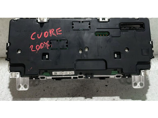 Панель приборов    Daihatsu Cuore       