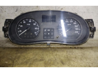 Рулевая рейка Спидометр (приборный щиток) P248102158R Dacia Logan I 2004 - 2012 года