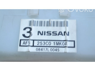 Другие приборы