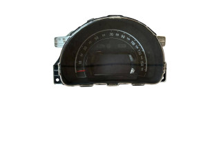 Панель приборов 248212886R Renault Twingo III