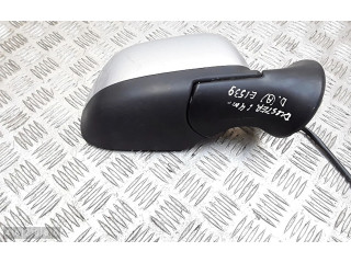 Зеркало электрическое        Dacia Duster   -  года   