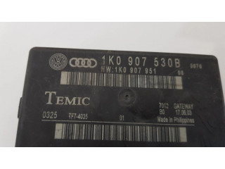 Модуль управления gateway